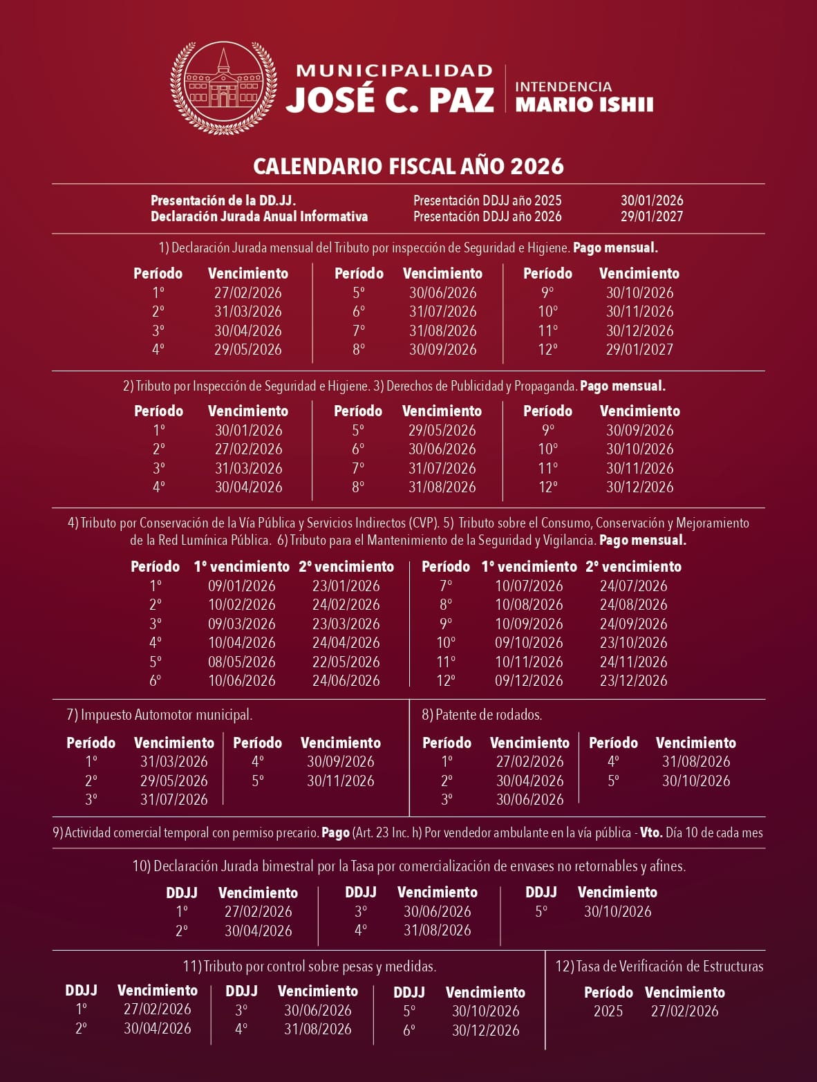 Calendario Fiscal José C. Paz 2025